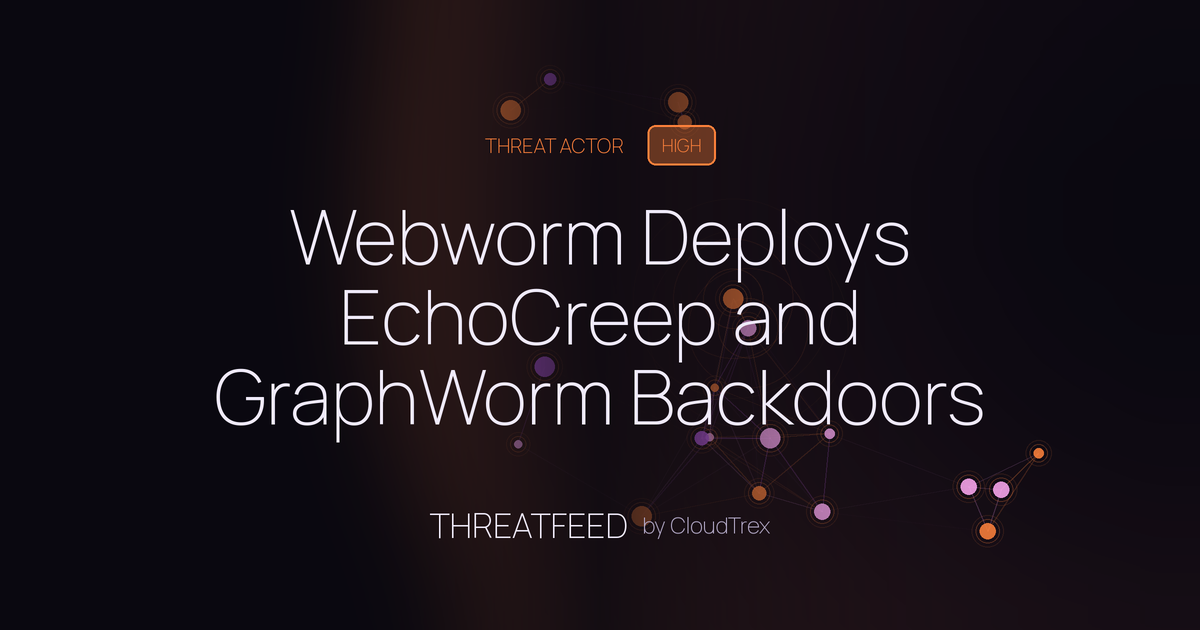 Webworm Deploys EchoCreep and GraphWorm Backdoors via Discord and Graph API