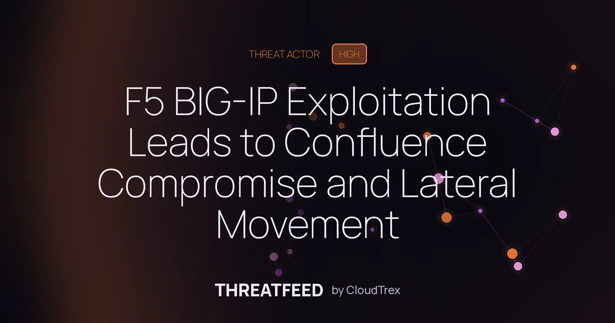 F5 BIG-IP Exploitation Leads to Confluence Compromise and Lateral Movement