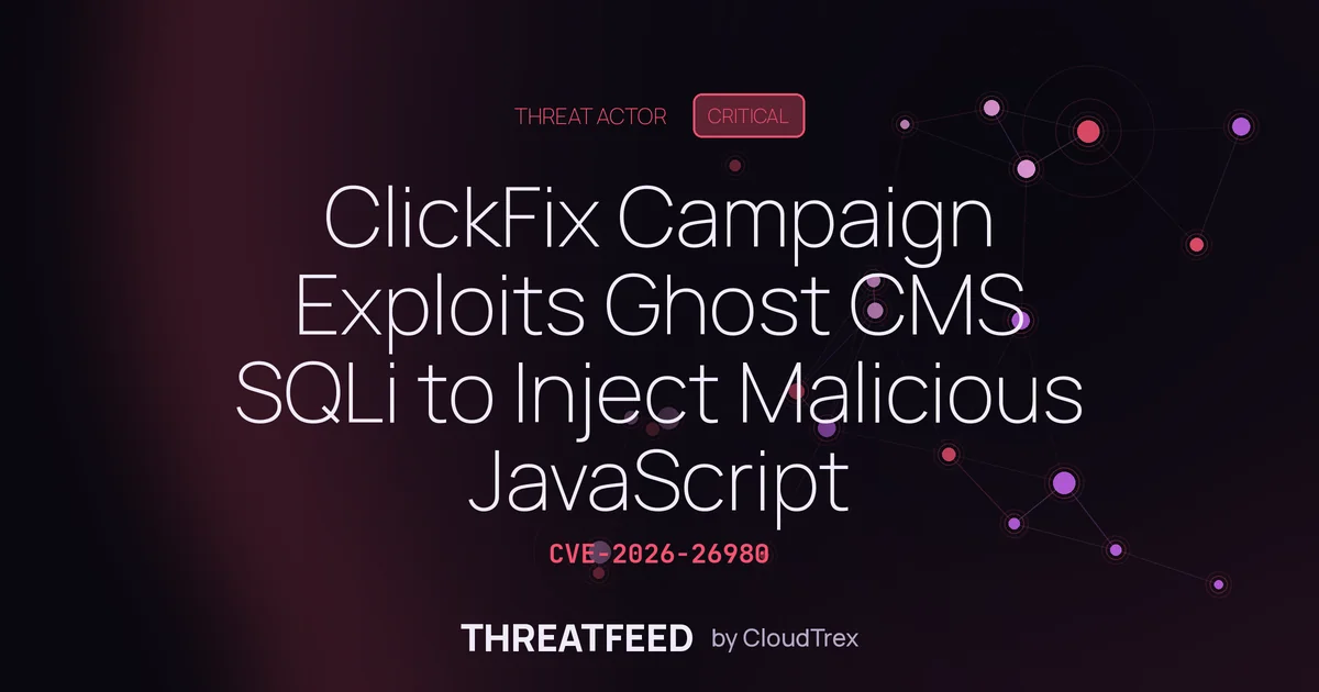 ClickFix Campaign Exploits Ghost CMS SQLi to Inject Malicious JavaScript