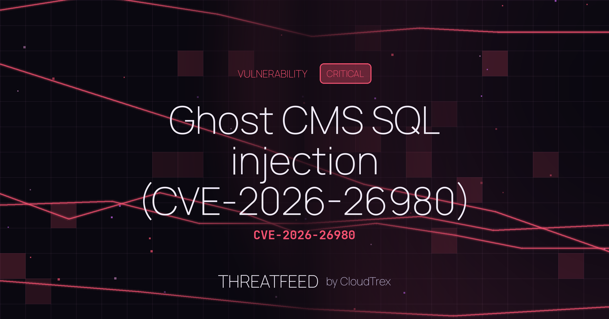 Ghost CMS SQL injection (CVE-2026-26980) exploited in ClickFix campaign