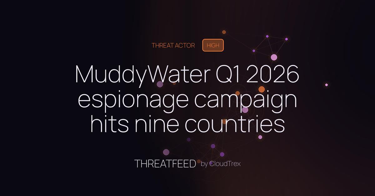 MuddyWater Q1 2026 espionage campaign hits nine countries via DLL side-loading