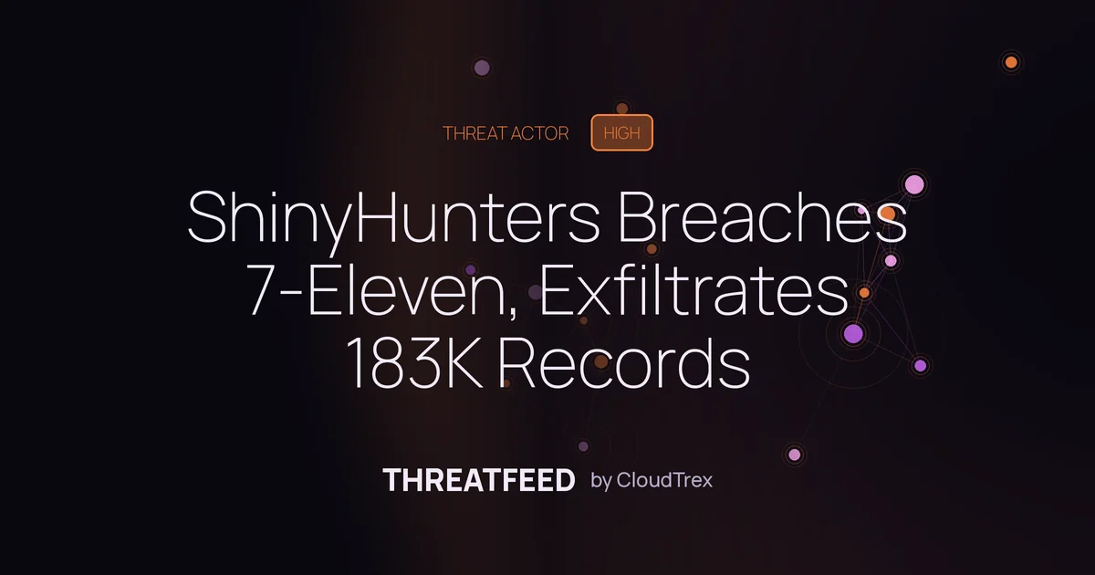 ShinyHunters Breaches 7-Eleven, Exfiltrates 183K Records