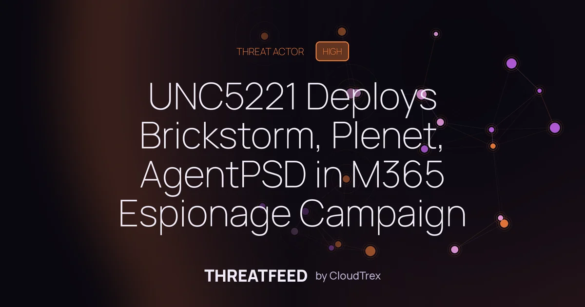 UNC5221 Deploys Brickstorm, Plenet, AgentPSD in M365 Espionage Campaign