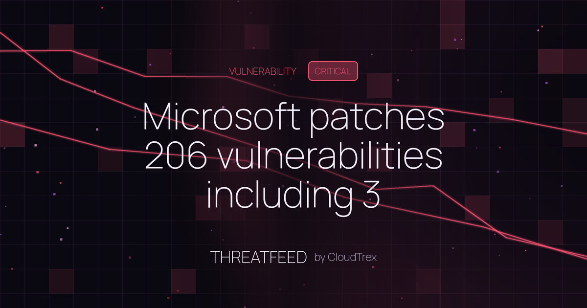 Microsoft patches 206 vulnerabilities including 3 zero-days, 39 critical