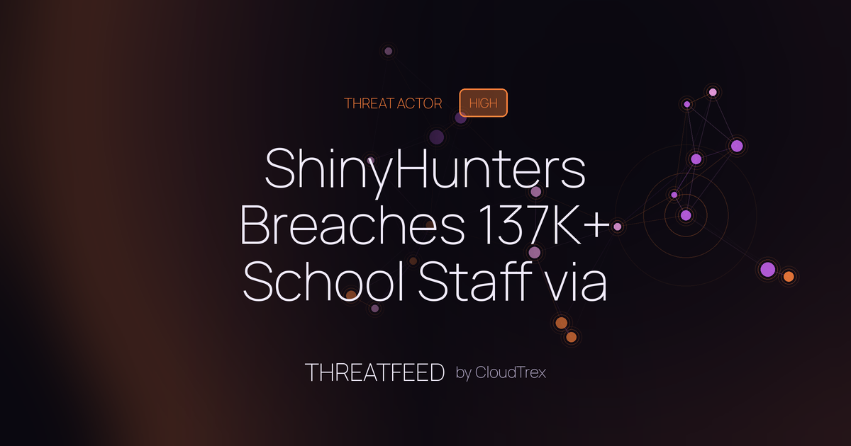 ShinyHunters Breaches 137K+ School Staff via Salesforce Attack