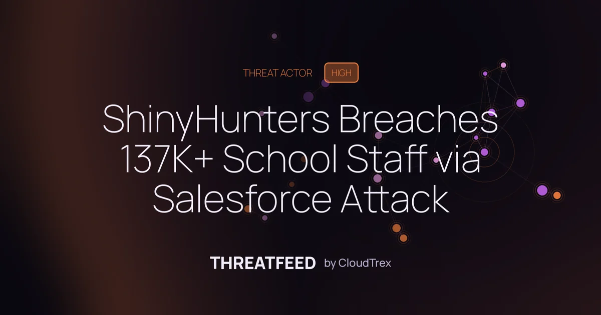 ShinyHunters Breaches 137K+ School Staff via Salesforce Attack