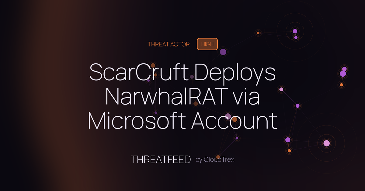 ScarCruft Deploys NarwhalRAT via Microsoft Account Phishing Lures