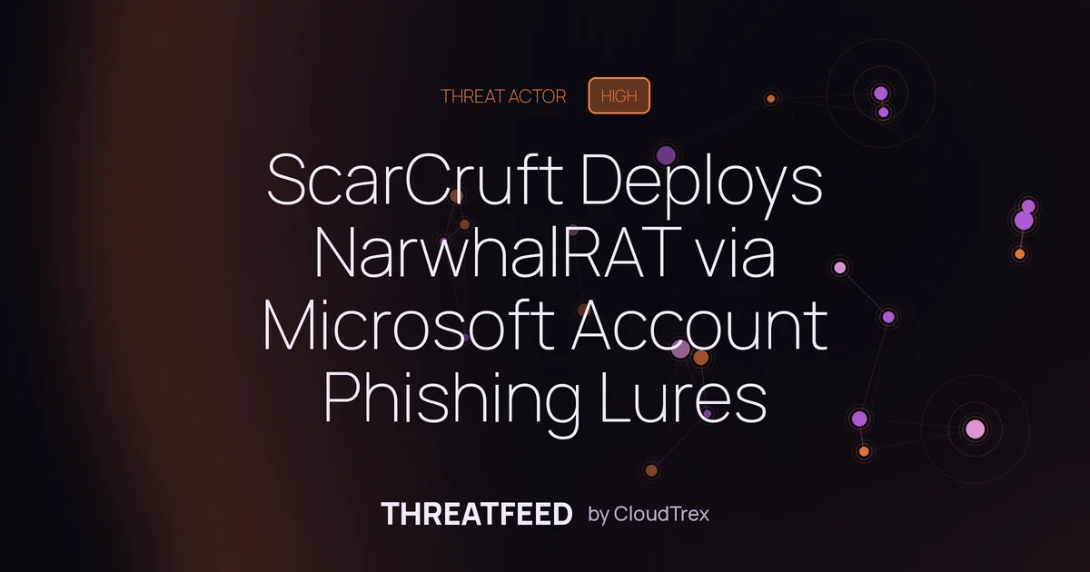 ScarCruft Deploys NarwhalRAT via Microsoft Account Phishing Lures