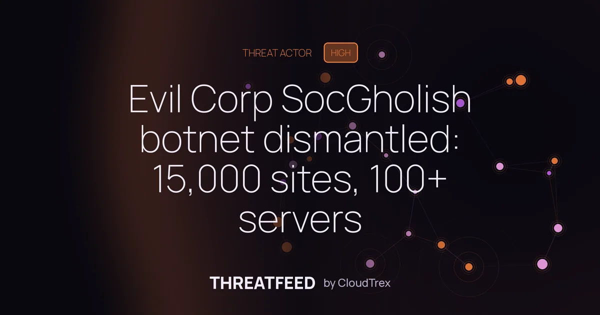 Evil Corp SocGholish botnet dismantled: 15,000 sites, 100+ servers