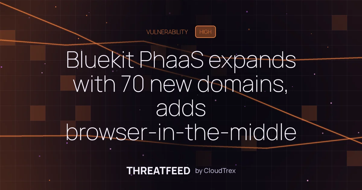 Bluekit PhaaS expands with 70 new domains, adds browser-in-the-middle