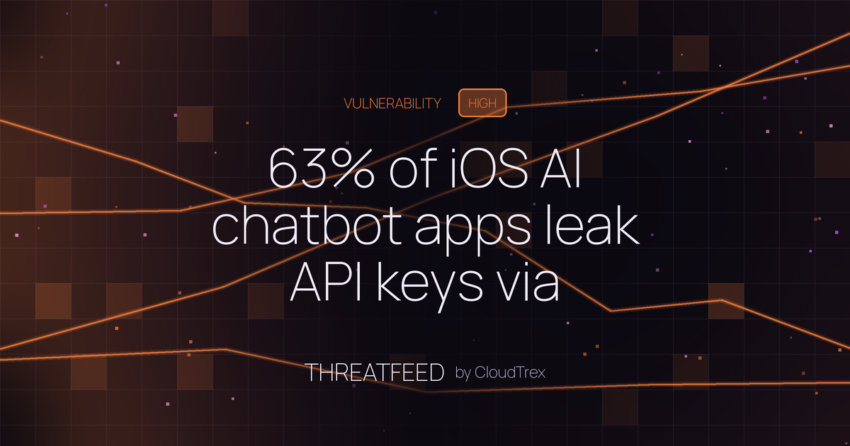 63% of iOS AI chatbot apps leak API keys via unencrypted network traffic