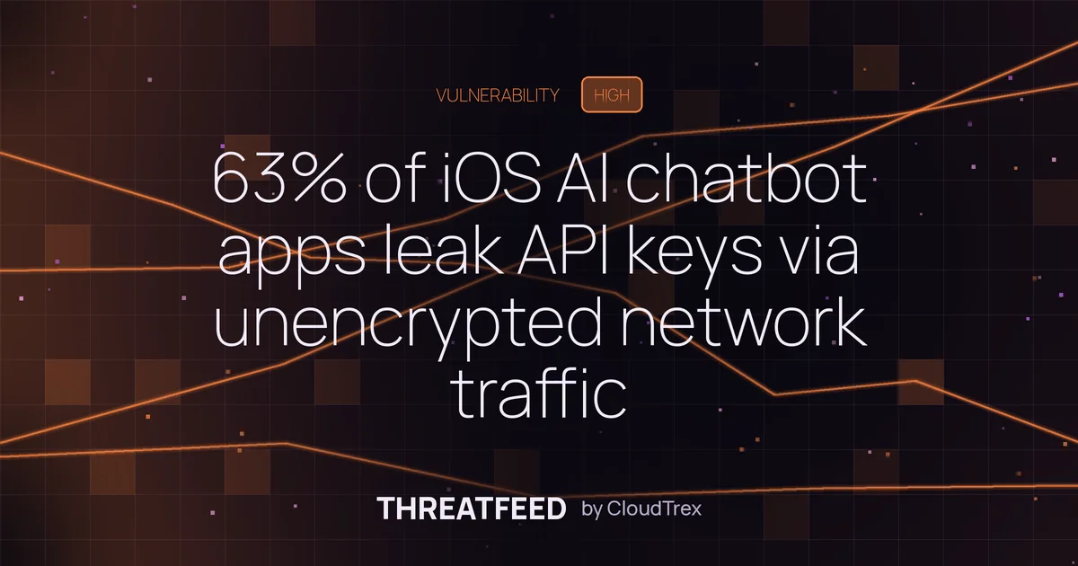 63% of iOS AI chatbot apps leak API keys via unencrypted network traffic