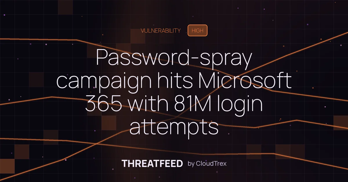 Password-spray campaign hits Microsoft 365 with 81M login attempts