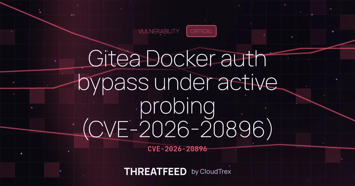 Gitea Docker auth bypass under active probing (CVE-2026-20896)