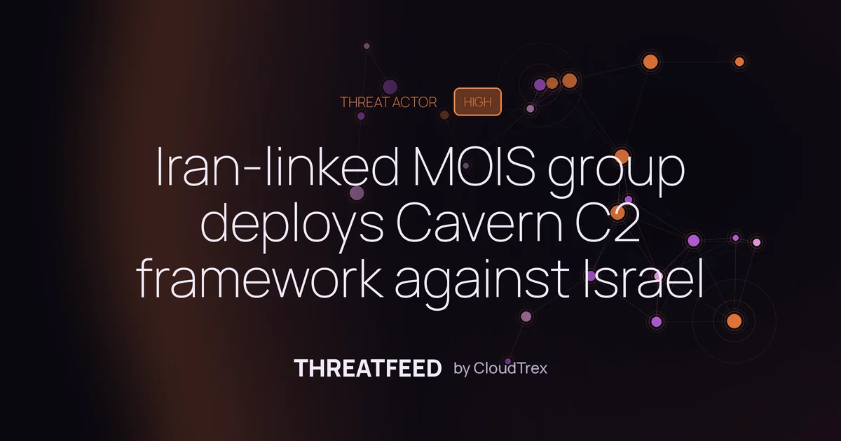 Iran-linked MOIS group deploys Cavern C2 framework against Israel