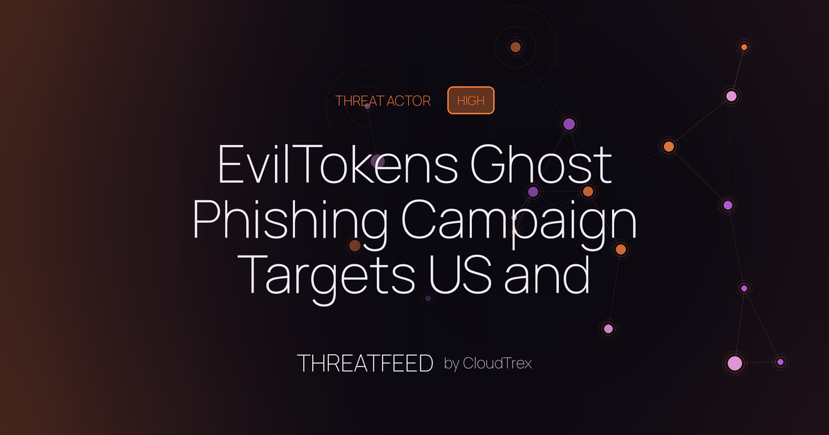 EvilTokens Ghost Phishing Campaign Targets US and European Businesses
