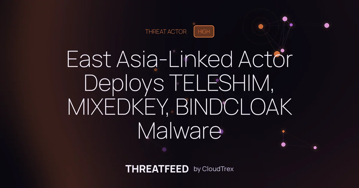 East Asia-Linked Actor Deploys TELESHIM, MIXEDKEY, BINDCLOAK Against ME Gov