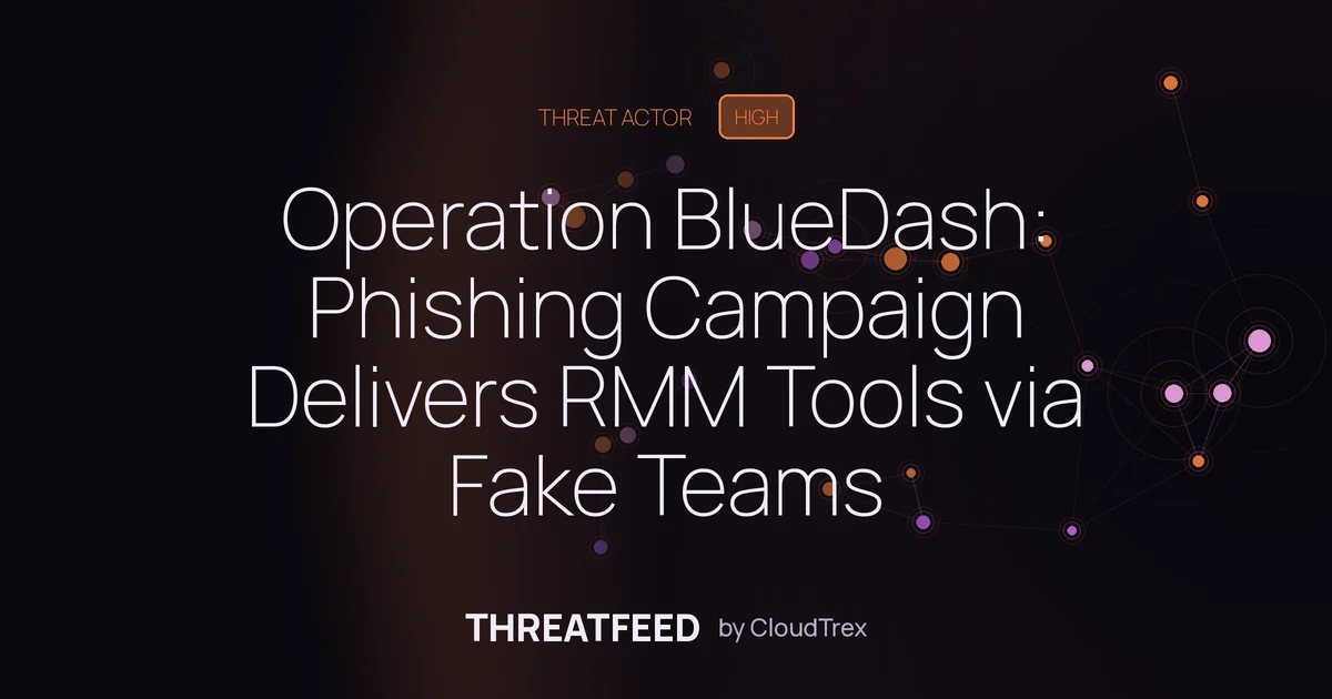 Operation BlueDash: Phishing Campaign Delivers RMM Tools via Fake Teams