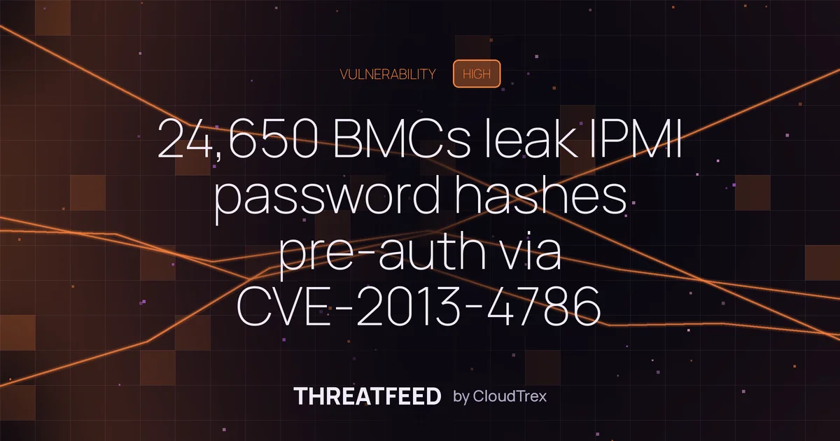 24,650 BMCs expose IPMI password hashes via CVE-2013-4786 flaw