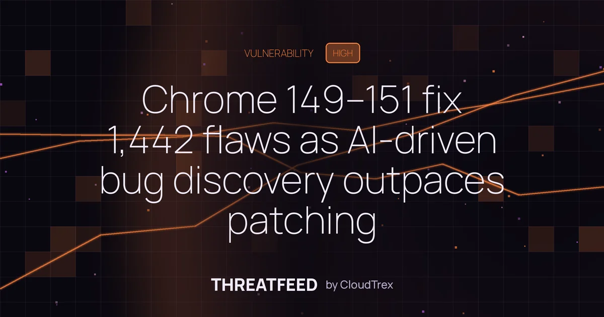 Chrome 149–151 fix 1,442 flaws as AI-driven bug discovery outpaces patching