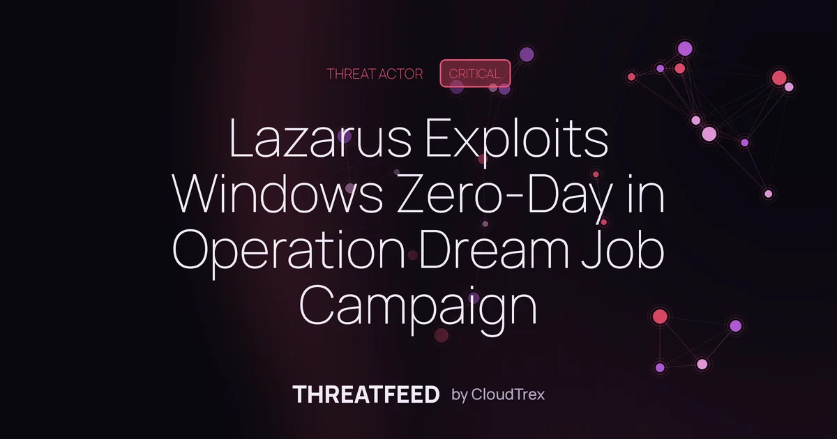 Lazarus Exploits Windows Zero-Day in Operation Dream Job Campaign
