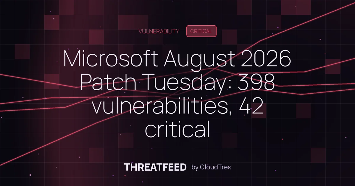 Microsoft August 2026 Patch Tuesday: 398 vulnerabilities, 42 critical