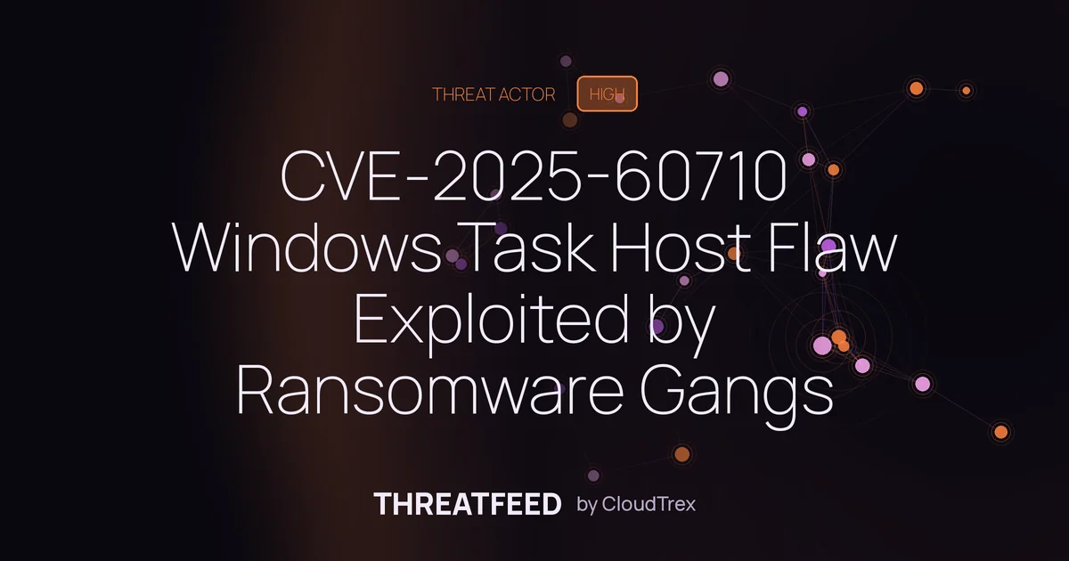 CVE-2025-60710: Windows Task Host Flaw Exploited by Ransomware Gangs