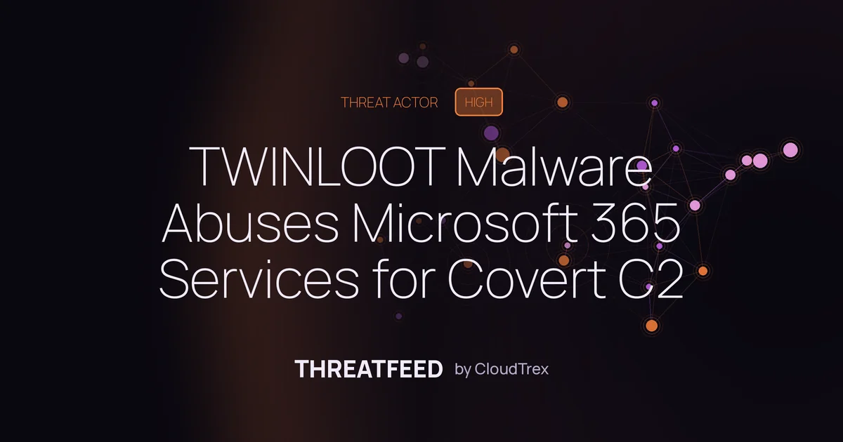 TWINLOOT Implant Abuses Microsoft 365 Services for C2 and Lateral Movement