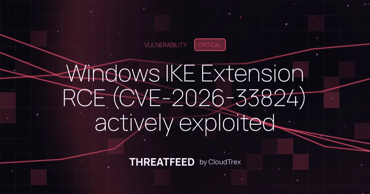 Windows IKE Extension RCE (CVE-2026-33824) actively exploited