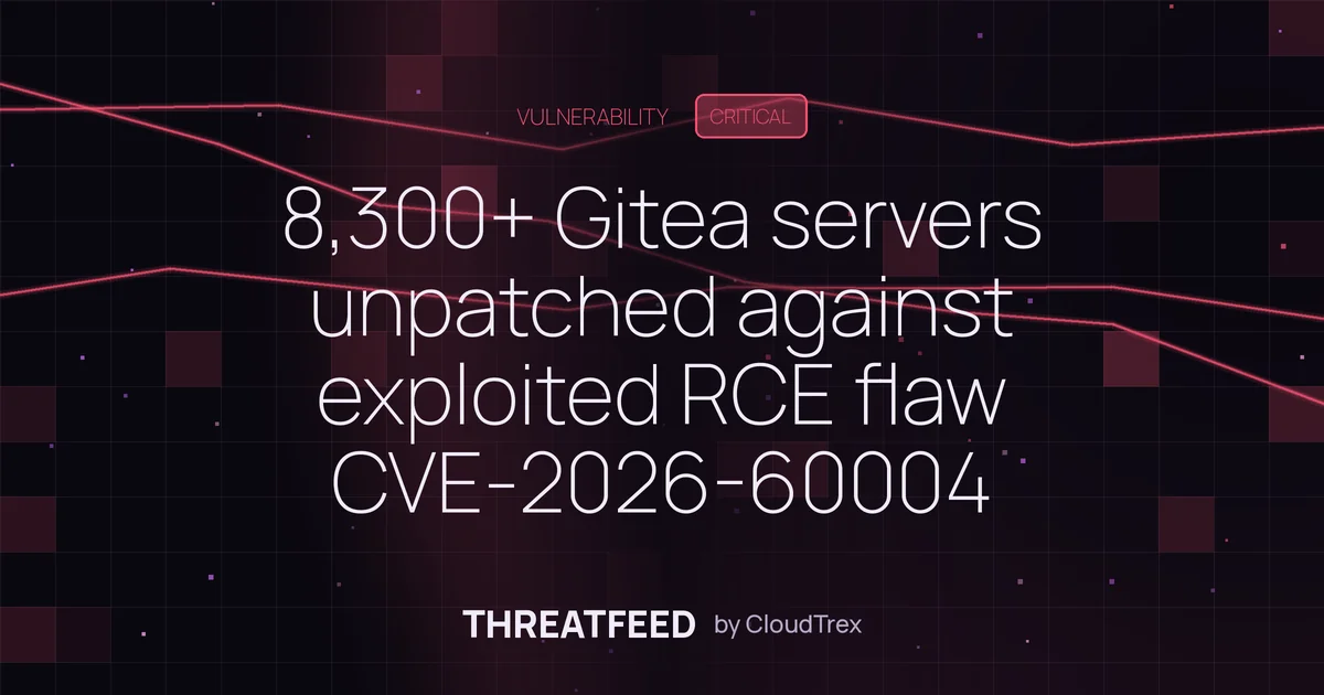 8,300+ Gitea servers unpatched against exploited RCE flaw CVE-2026-60004