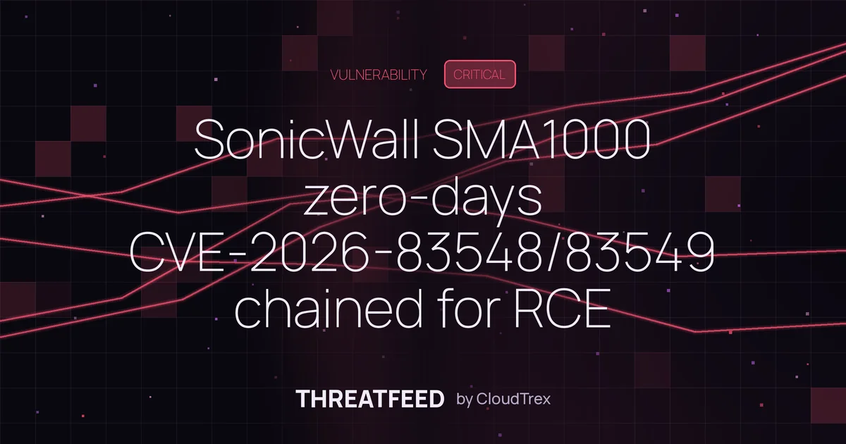 SonicWall SMA1000 zero-days CVE-2026-83548/83549 chained for RCE