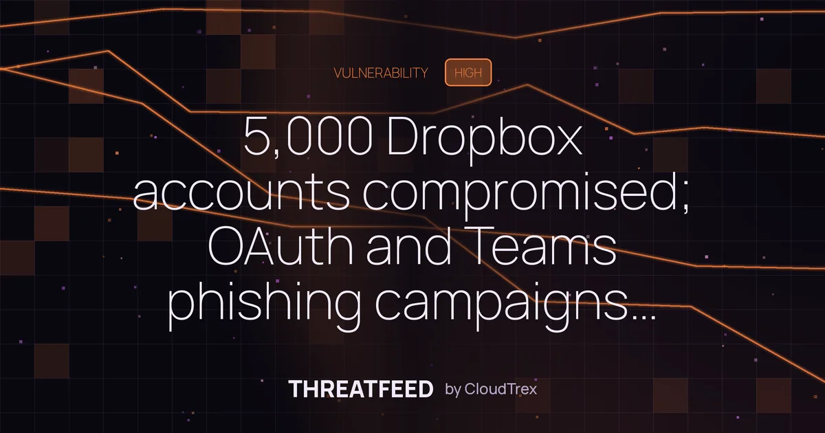5,000 Dropbox accounts compromised; OAuth and Teams phishing campaigns active