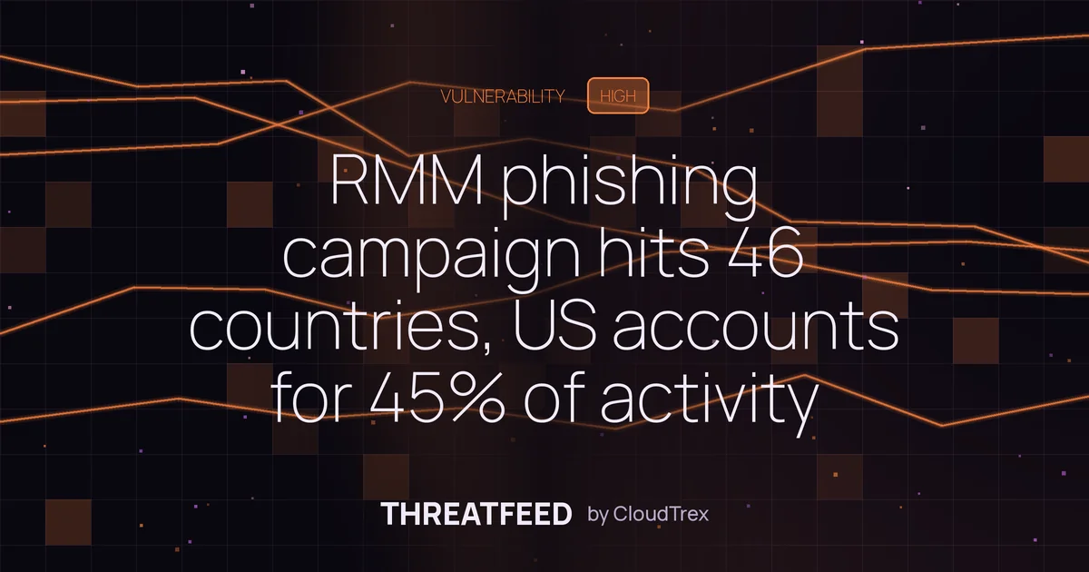 RMM phishing campaign hits 46 countries, US accounts for 45% of activity