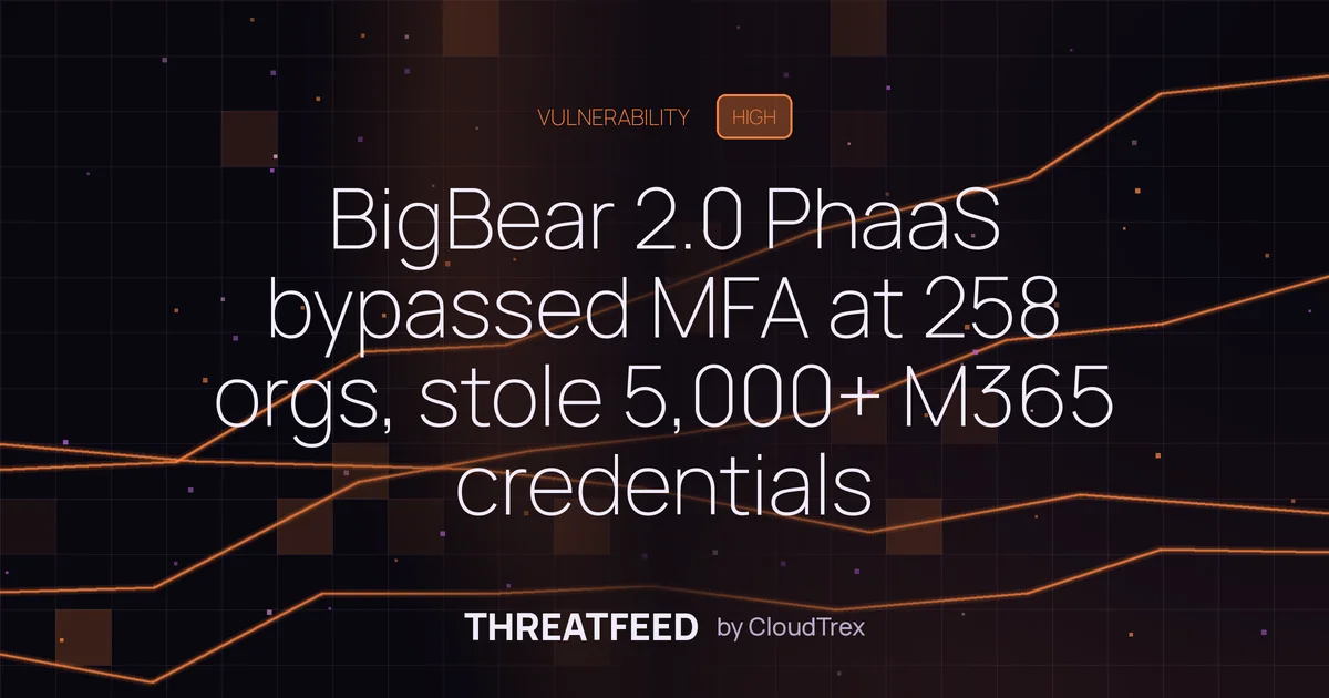 BigBear 2.0 PhaaS bypasses MFA, steals 5,000+ Microsoft 365 credentials