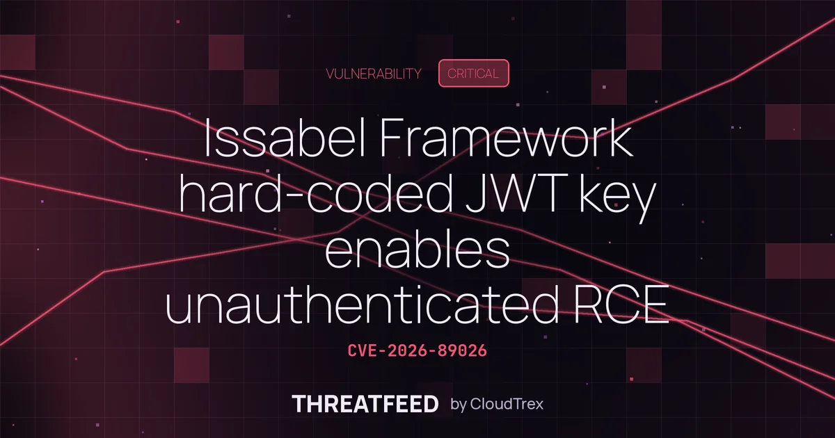 Issabel Framework hard-coded JWT key enables unauthenticated RCE