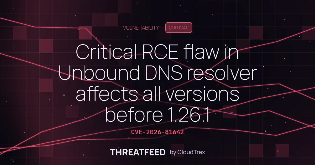 Critical RCE flaw in Unbound DNS resolver affects all versions before 1.26.1