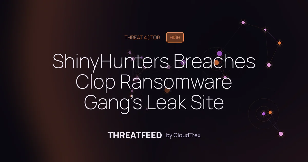 ShinyHunters Breaches Clop Ransomware Gang's Leak Site via Grav CMS Flaw