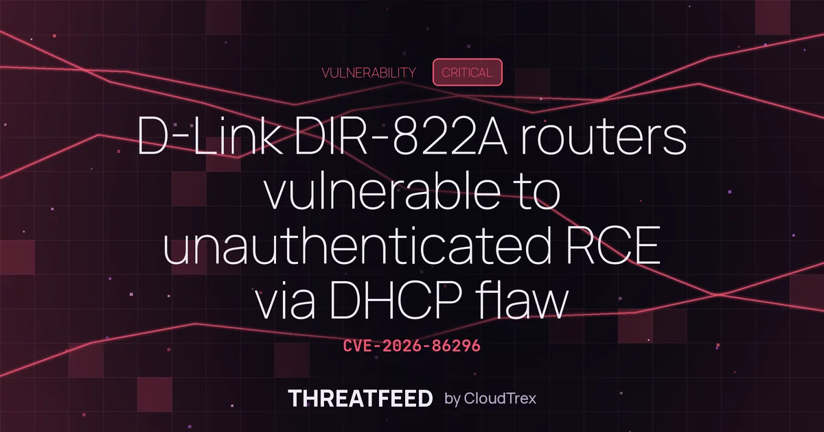 D-Link DIR-822A routers hit by max-severity zero-day with public exploit