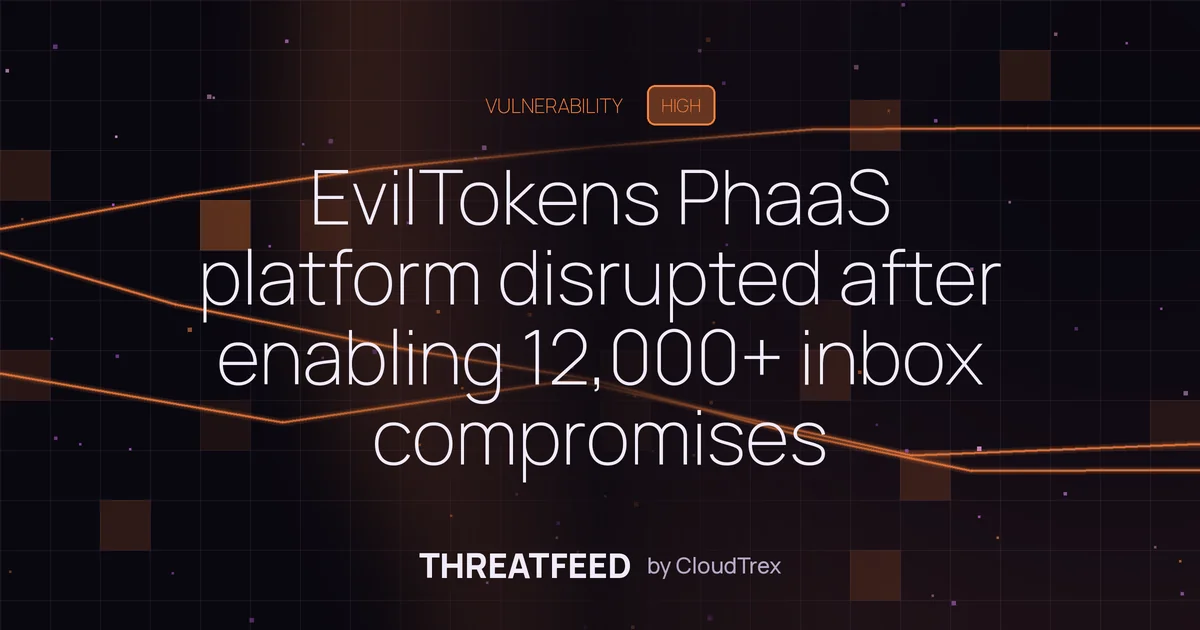 EvilTokens PhaaS platform disrupted after enabling 12,000+ inbox compromises