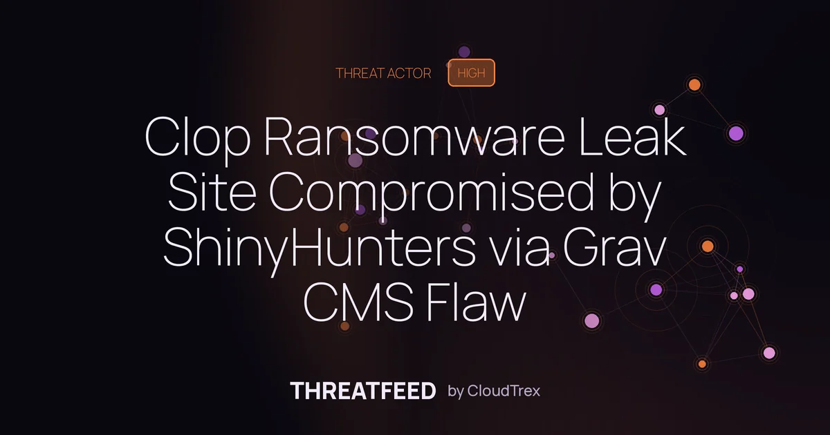 Clop Ransomware Leak Site Compromised via Grav CMS Path Traversal Flaw