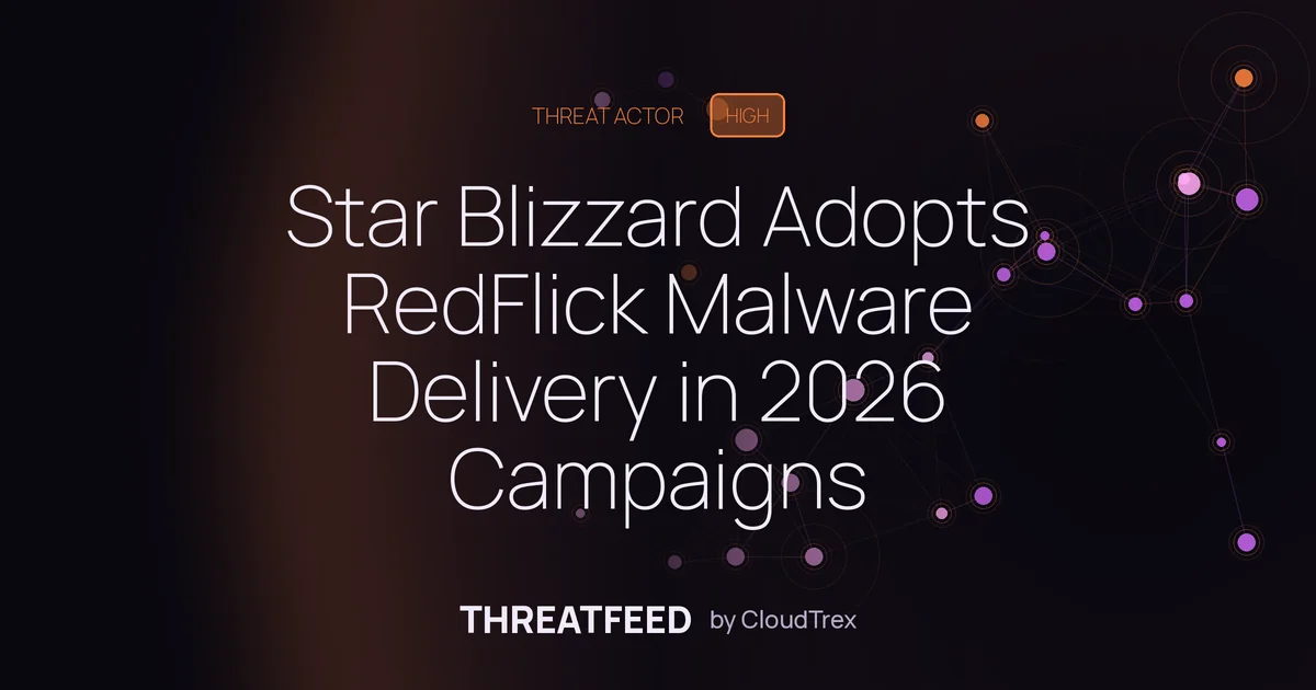 Star Blizzard Adopts RedFlick Delivery Technique in 2026 Campaigns