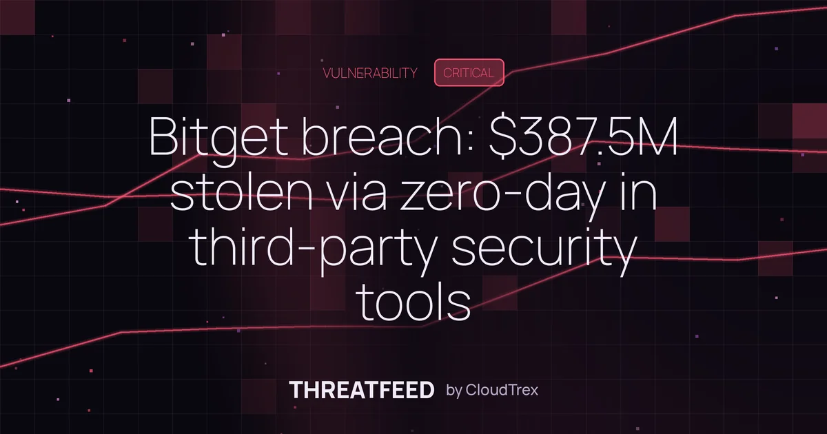 Bitget crypto exchange breached via zero-day in security appliances