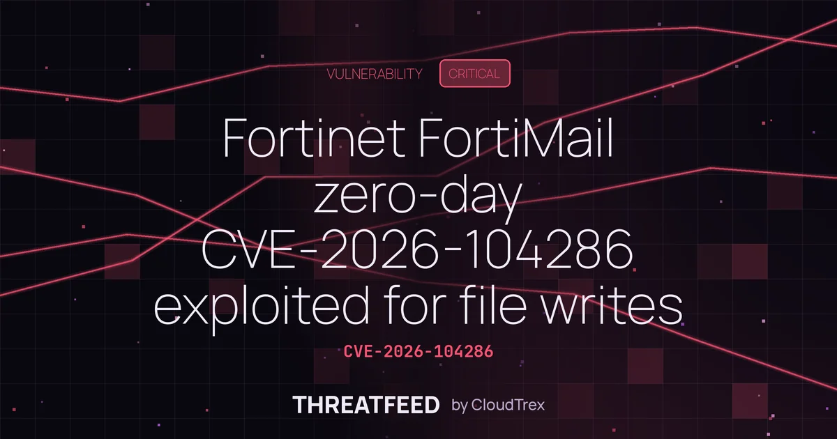Fortinet FortiMail zero-day CVE-2026-104286 exploited for file writes