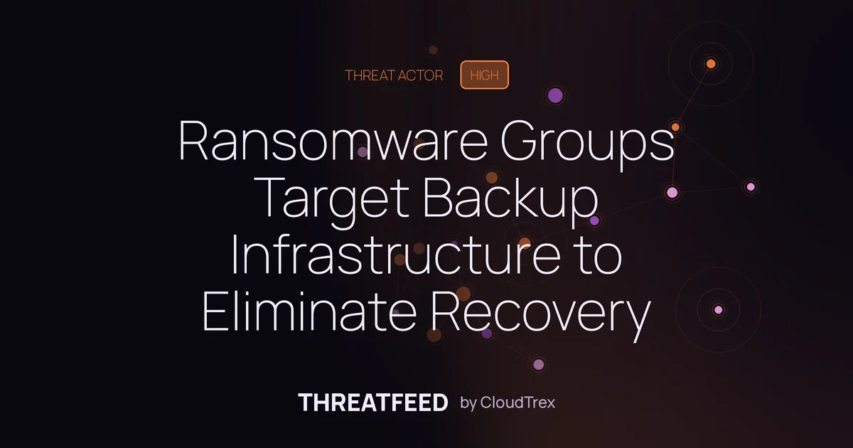 Ransomware Groups Target Backup Infrastructure to Eliminate Recovery