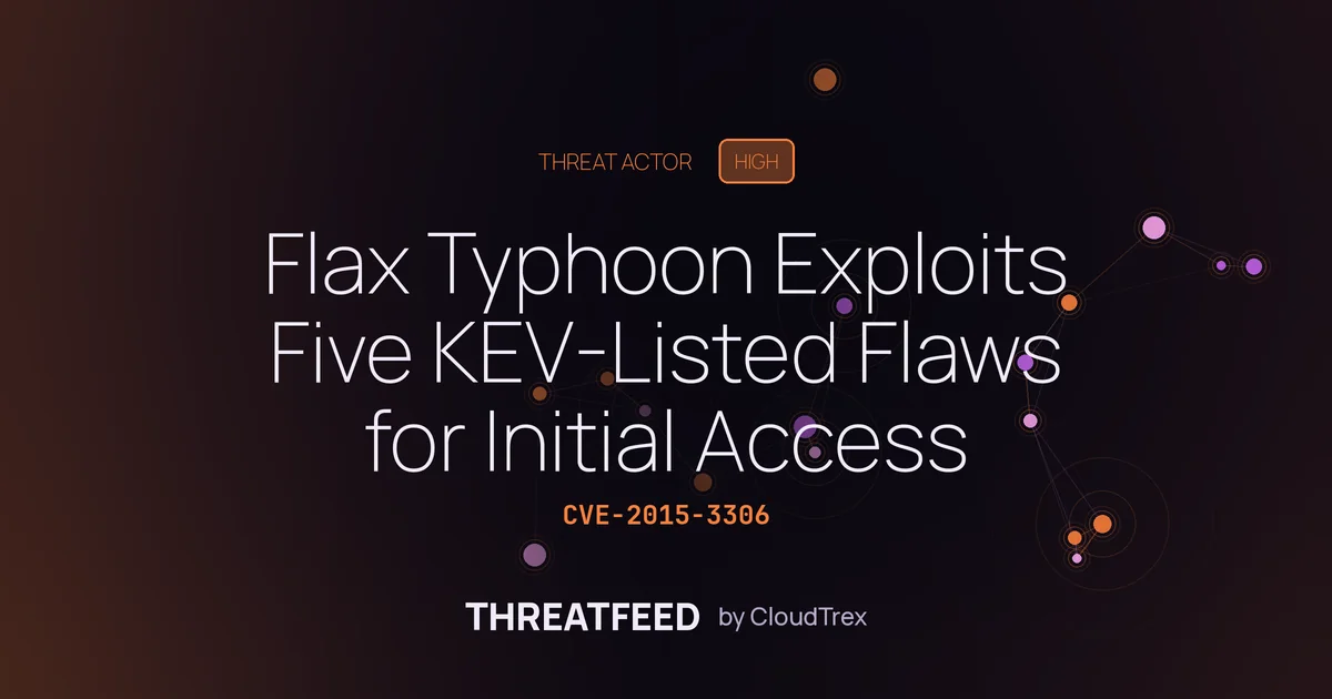 Flax Typhoon Exploits Five KEV Flaws for Initial Access