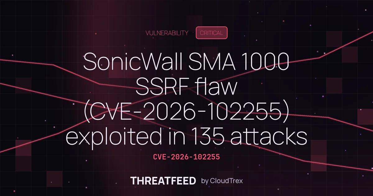 SonicWall SMA 1000 SSRF flaw (CVE-2026-102255) exploited 135 times