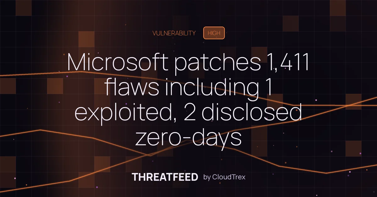 Microsoft patches 1,411 flaws including 1 exploited zero-day bypass