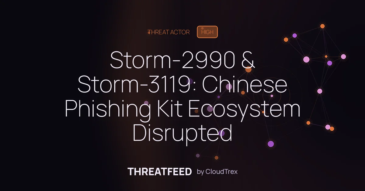 Storm-2990 & Storm-3119: Chinese phishing kit ecosystem disrupted