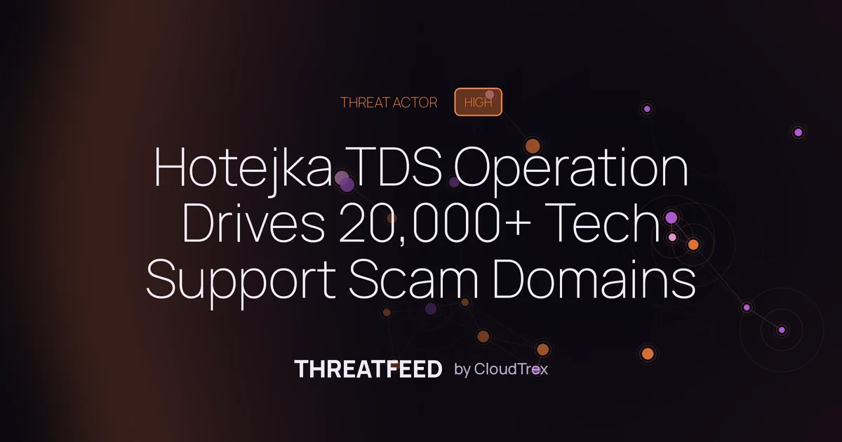Hotejka TDS Operates 20,000+ Cloudflare Scam Domains Since 2017
