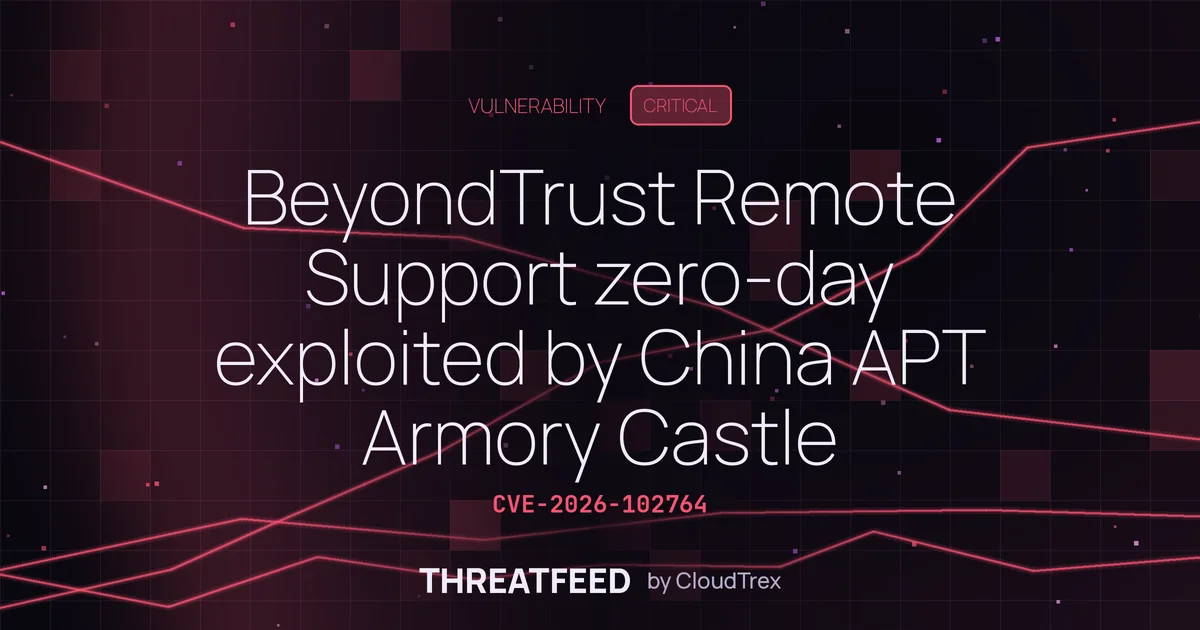 BeyondTrust Remote Support zero-day exploited by China APT Armory Castle